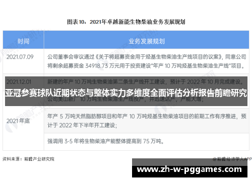 亚冠参赛球队近期状态与整体实力多维度全面评估分析报告前瞻研究