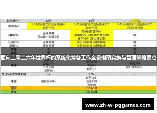 面向二零二六年世界杯的系统化筹备工作全景指南实施与管理策略要点